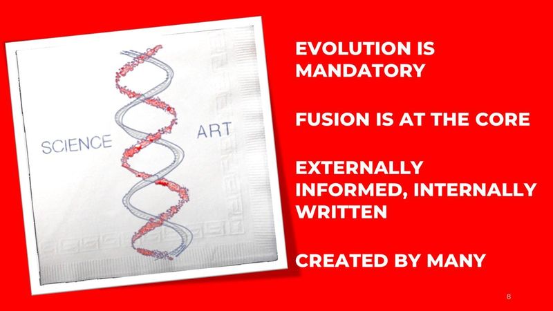 Science and art sketched as a double helix, with the four design principles