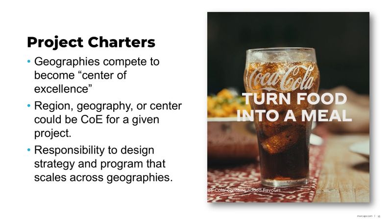 Project Charters